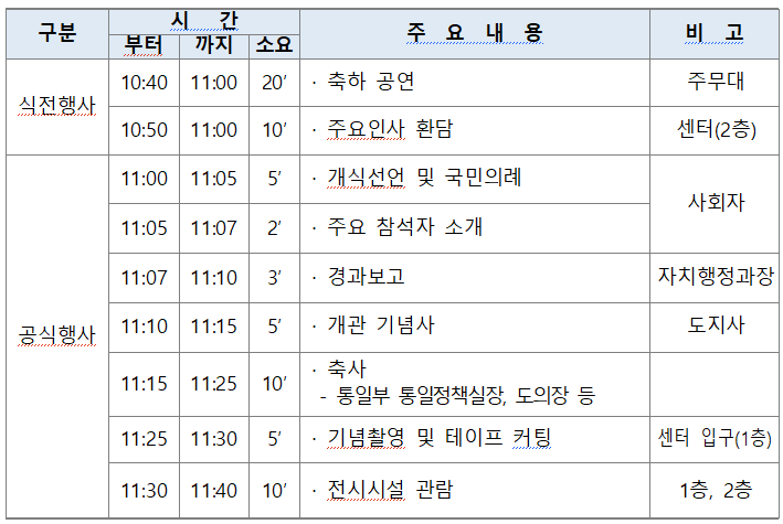 세부일정