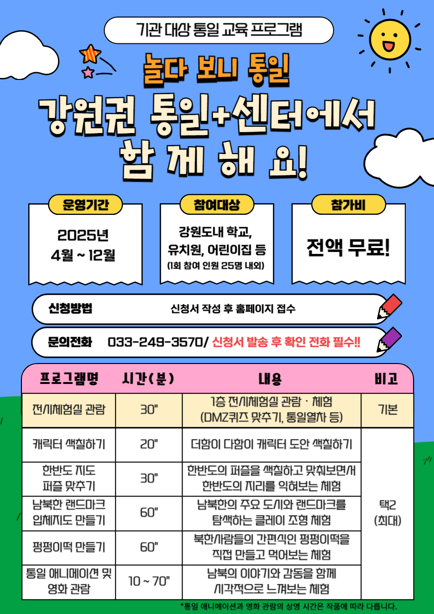 
              기관 대상 통일 교육 프로그램 
              놀다보니 통일 
              강원권 통일+센터에서 함께해요! 
              운영기간: 2025년 4월 ~ 12월, 
              참여대상: 강원도내 학교 유치원 어린이집 등 (1회 참여 인원 25명 내외), 
              참가비: 전액 무료, 
              신청방법: 신청서 작성 후 홈페이지 접수, 
              문의전화: 033-249-3570 / 신청서 발송 후 확인 전화 필수!!
              프로그램명 시간(분) 내용 비고
              1. 전시체험실 관람 30분 1층 전시체험실 관람·체험 (DMZ퀴즈 맞추기, 통일열차 등) 기본
              2. 캐릭터 색칠하기 20분 더함이 다함이 캐릭터 도안 색칠하기
              3. 한반도 지도 퍼즐 맞추기 30분 한반도의 퍼즐을 색칠하고 맞춰보면서 한반도의 지리를 익혀보는 체험
              4. 남북한 랜드마크 입체지도 만들기 60분 남북한의 주요 도시와 랜드마크를 탐색하는 클레이 조형 체험 택2 (최대)
              5. 펑펑이떡 만들기 60분 북한사람들의 간편식인 펑펑이떡을 직접 만들고 먹어보는 체험
              6. 통일 애니메이션 및 영화 관람 10~70분 남북의 이야기와 감동을 함께 시각적으로 느껴보는 체험
              *통일 애니메이션과 영화 관람의 상영 시간은 작품에 따라 다릅니다.
              
