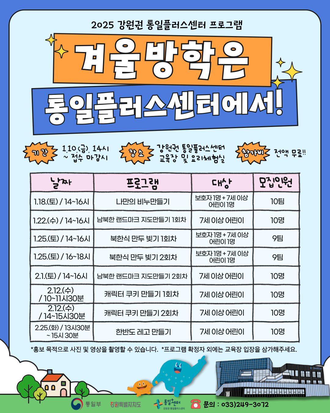 
    2025 강원권 통일플러스센터 프로그램
    겨울방학은 통일플러스센터에서!
    기간: 1.10.(금) 14시 ~ 접수 마감시
    장소: 강원권 통일플러스센터 교육장 및 요리체험실
    참가비: 전액 무료!!
    프로그램 1: 나만의 비누만들기
    날짜: 1.18.(토)/14~16시
    대상: 보호자 1명+7세 이상 어린이 1명
    모집인원: 10팀
    프로그램 2: 남북한 랜드마크 지도만들기 1회차
    날짜: 1.22.(수)/14~16시
    대상: 7세 이상 어린이
    모집인원: 10명
    프로그램 3: 북한식 만두 빚기 1회차
    날짜: 1.25.(토)/14~16시
    대상: 보호자 1명+7세 이상 어린이 1명
    모집인원: 9팀
    프로그램 4: 북한식 만두 빚기 2회차
    날짜: 1.25.(토)/16~18시
    대상: 보호자 1명+7세 이상 어린이 1명
    모집인원: 9팀
    프로그램 5: 남북한 랜드마크 지도만들기 2회차
    날짜: 2.1.(토)/14~16시
    대상: 7세 이상 어린이
    모집인원: 10명
    프로그램 6: 캐릭터 쿠키 만들기 1회차
    날짜: 2.12.(수)/10~11시30분
    대상: 7세 이상 어린이
    모집인원: 10명
    프로그램 7: 캐릭터 쿠키 만들기 2회차
    날짜: 2.12.(수)/14~15시30분
    대상: 7세 이상 어린이
    모집인원: 10명
    프로그램 8: 한반도 레고 만들기
    날짜: 2.25.(화)/13시30분~15시 30분
    대상: 7세 이상 어린이
    모집인원: 10명
    *홍보 목적으로 사진 및 영상을 촬영할 수 있습니다.
    *프로그램 확정자 외에는 교육장 입장을 삼가해주세요.
    문의: 033)249-3072
    