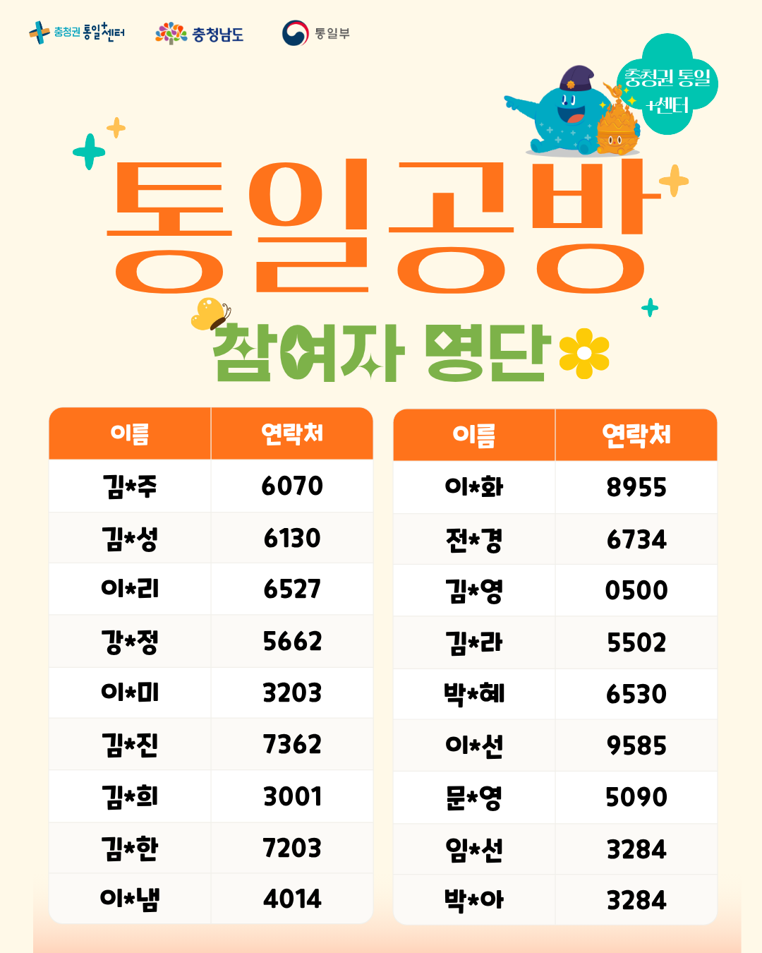 88 통일공방 참여자 포스터