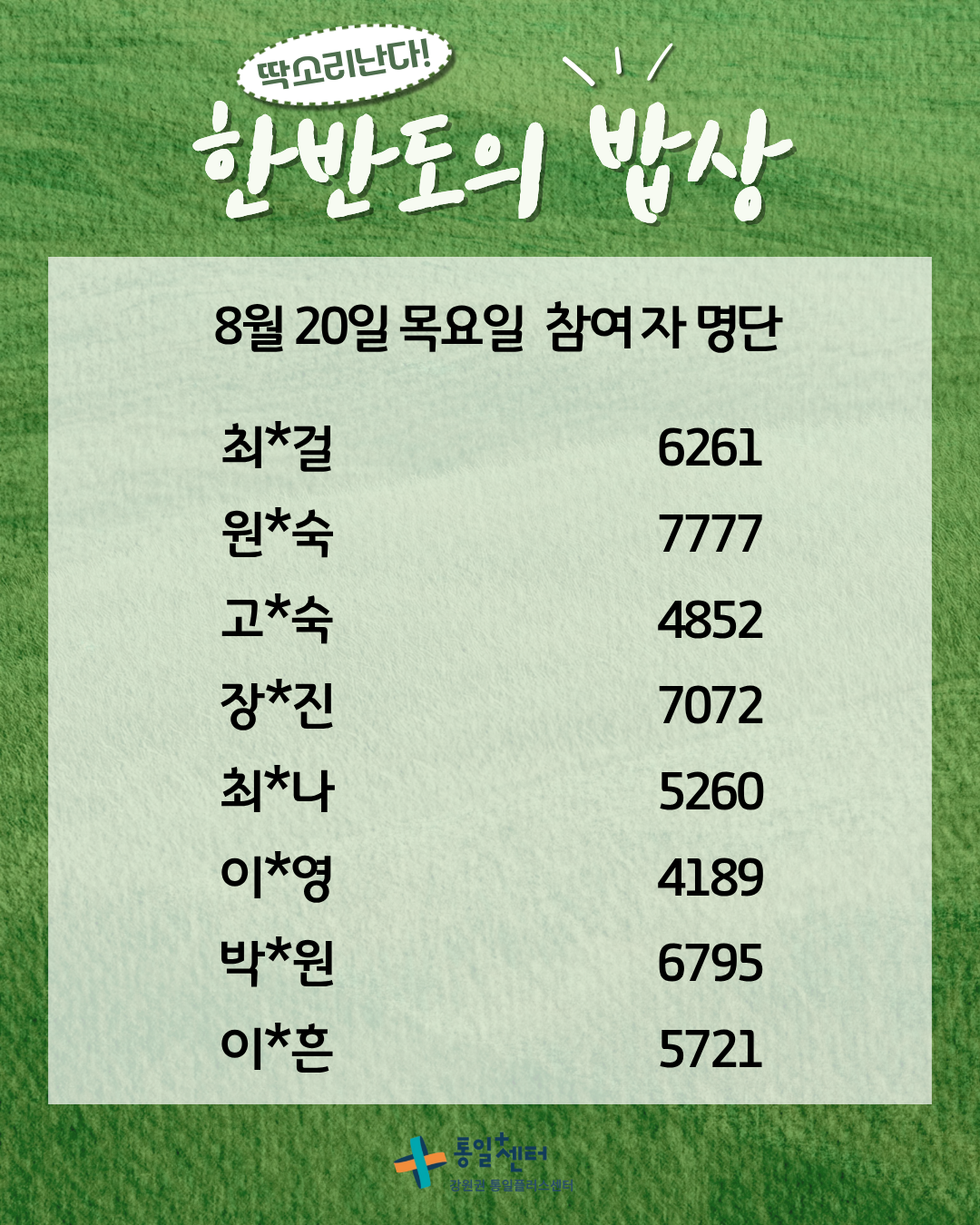 한반도의 밥상