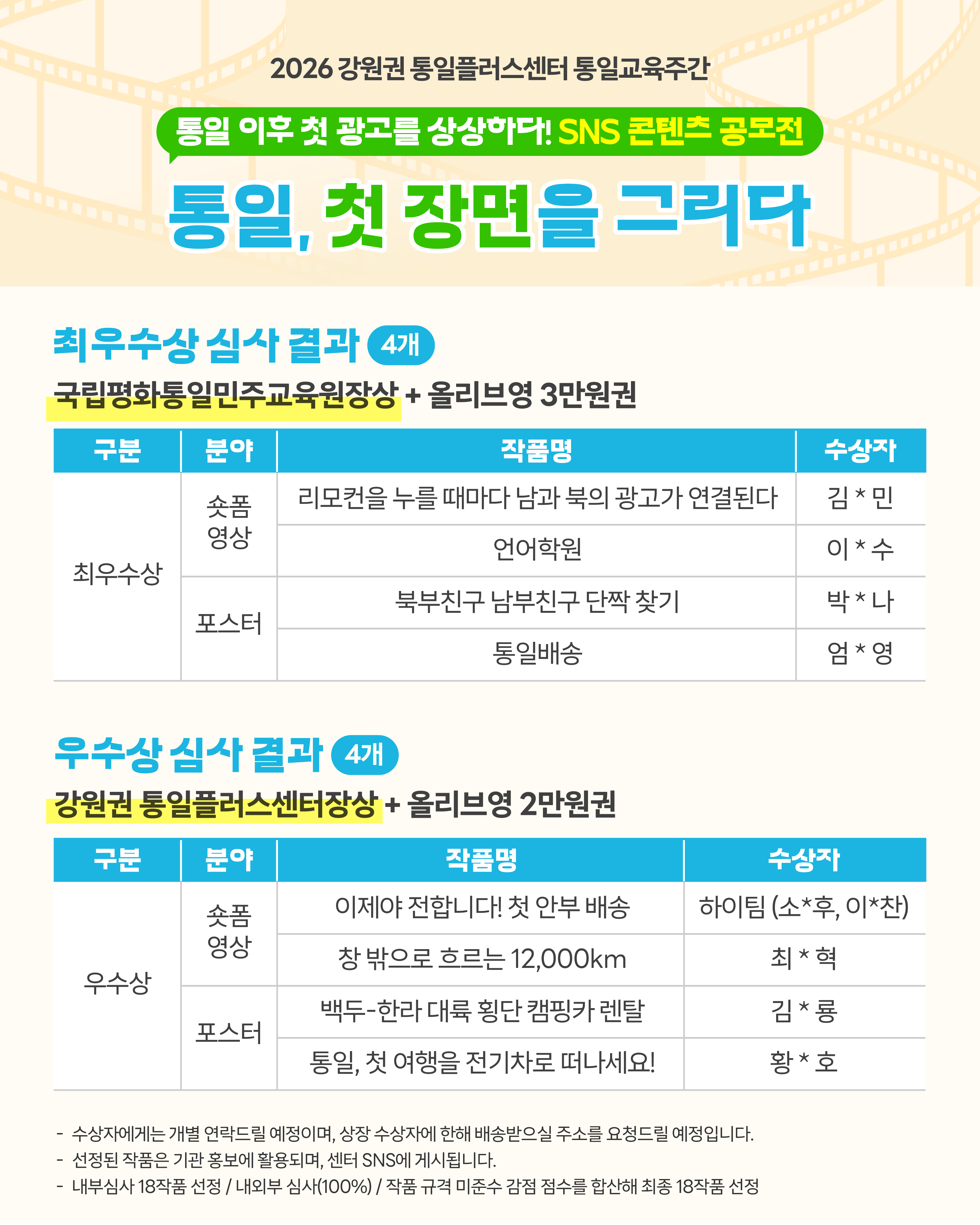 선정결과 2