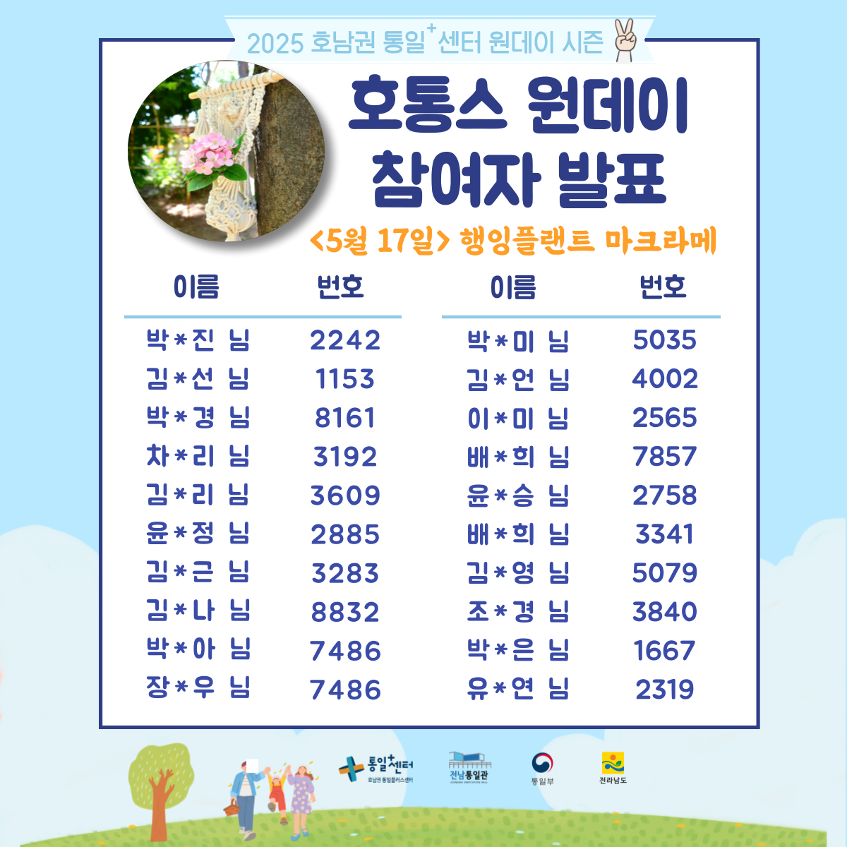 행잉참여자결과