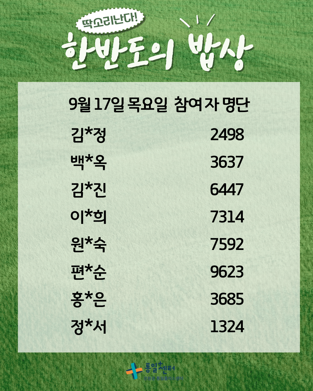 한반도의 밥상 3